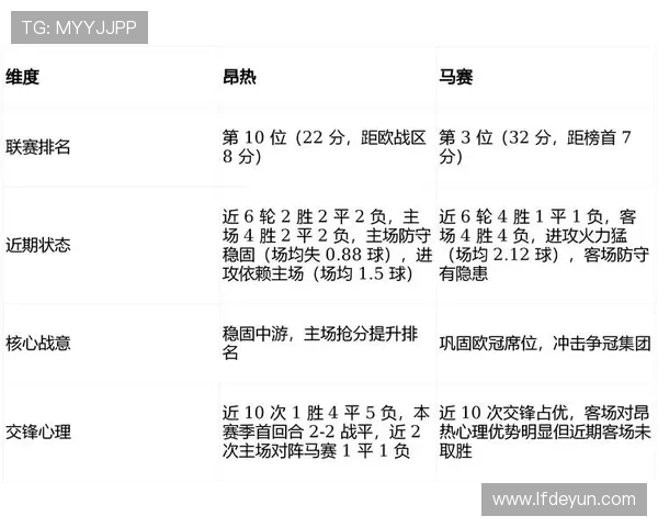 法甲本赛季最佳进攻球员评选结果与分析对比
